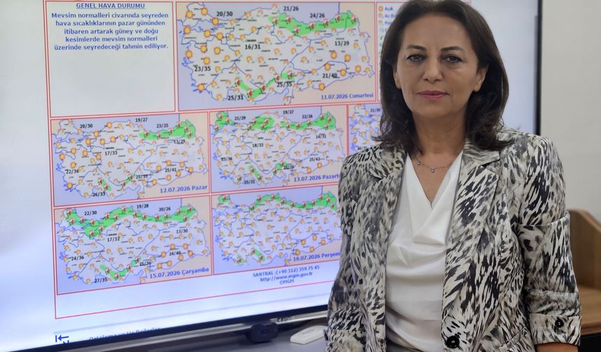Antalya için sağanak uyarısı